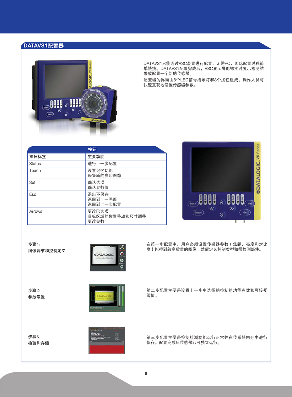 DATAVS1視覺傳感器詳情4