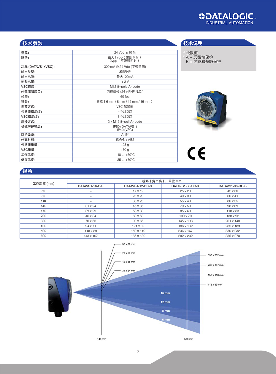 DATAVS1視覺傳感器詳情3